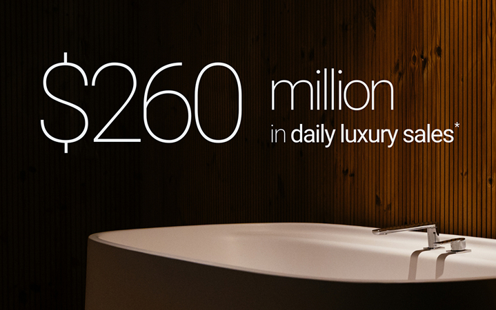 Coldwell Banker Global Luxury®